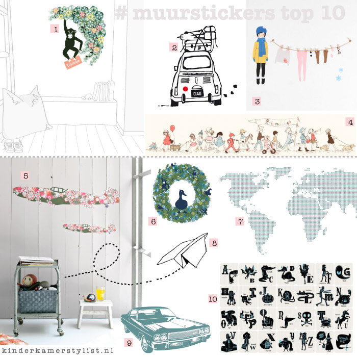 Top 10 muurstickers kinderkamer en babykamer