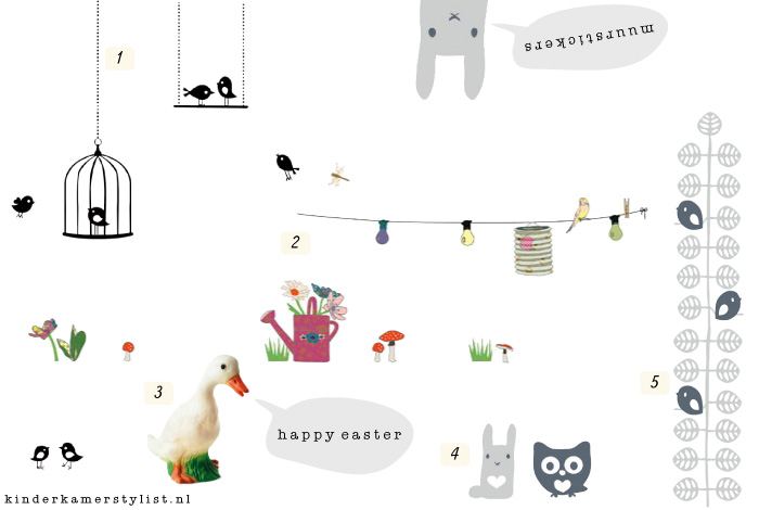 muur stickers kinderkamer
